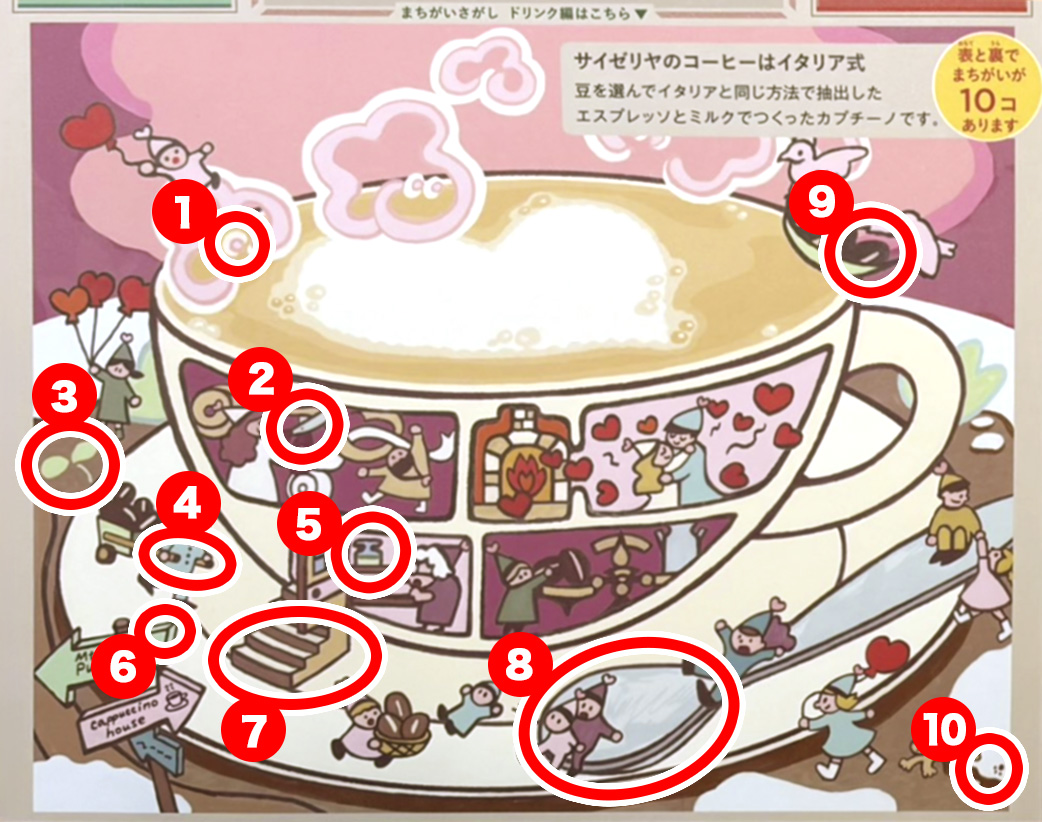 サイゼリヤ間違い探し2026年2月答え